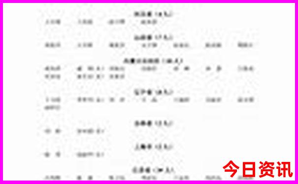 湖北有哪些好玩的